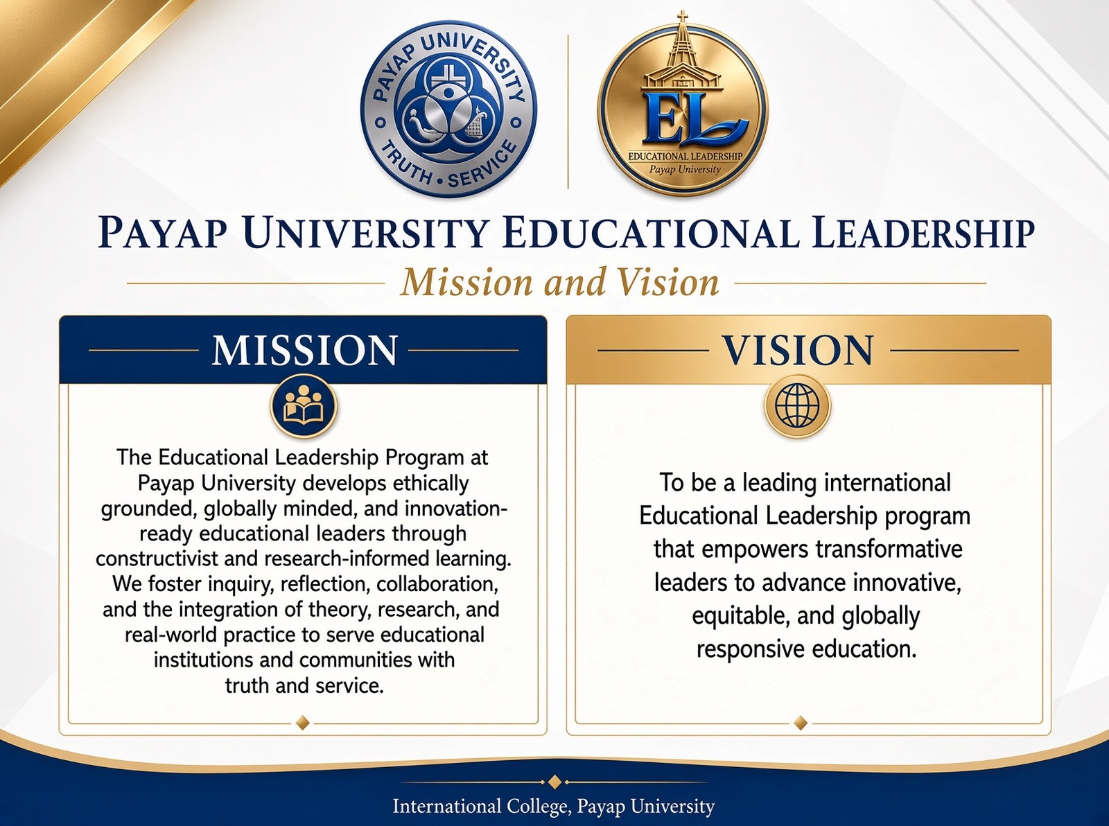 Payap University Educational Leadership Mission and Vision. Mission: The Educational Leadership Program at Payap University develops ethically grounded, globally minded, and innovation-ready educational leaders through constructivist and research-informed learning. We foster inquiry, reflection, collaboration, and the integration of theory, research, and real-world practice to serve educational institutions and communities with truth and service. Vision: To be a leading international Educational Leadership program that empowers transformative leaders to advance innovative, equitable, and globally responsive education.